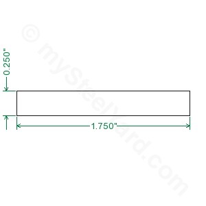 Hot Rolled A36 Steel Flat Bar  - 1/4 x 1-3/4