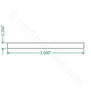 Hot Rolled A36 Steel Flat Bar  - 1/4 x 3-1/2