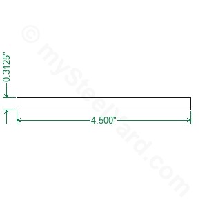 Hot Rolled A36 Steel Flat Bar  - 5/16 x 4-1/2
