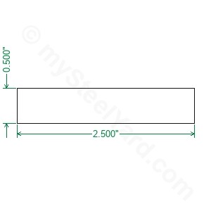 1/2 .50 Hot Rolled Steel Sheet Plate 2X 12 Flat Bar A36