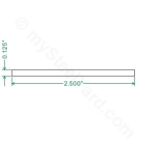 Cold Rolled 1018 Steel Flat Bar - 1/8 x 2-1/2