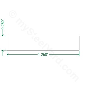 Cold Rolled 1018 Steel Flat Bar - 1/4 x 1-1/4