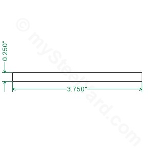 Cold Rolled 1018 Steel Flat Bar - 1/4 x 3-3/4