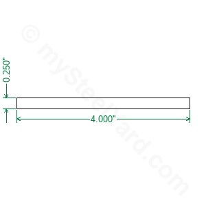 Cold Rolled 1018 Steel Flat Bar - 1/4 x 4