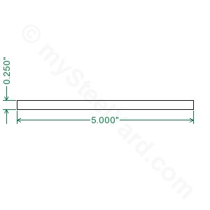 Cold Rolled 1018 Steel Flat Bar - 1/4 x 5