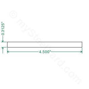 Cold Rolled 1018 Steel Flat Bar - 5/16 x 4-1/2