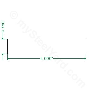 Cold Rolled 1018 Steel Flat Bar - 3/4 x 4