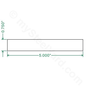 Cold Rolled 1018 Steel Flat Bar - 3/4 x 5