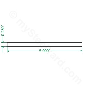 6061 Aluminum Flat Bar - 1/4 x 5